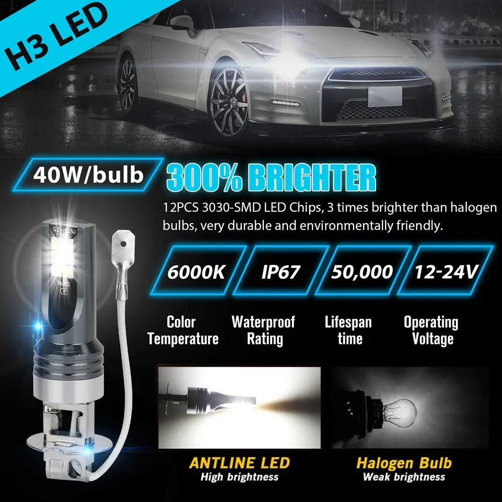 Рисунок 5 - Автомобильные светодиодные лампы