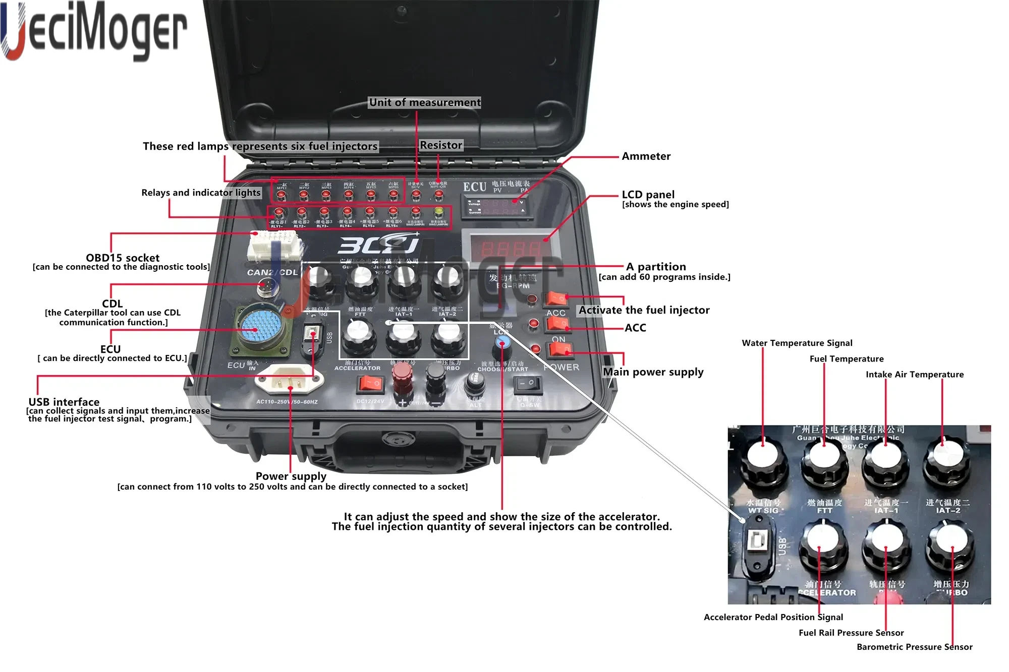Многофункциональный дизельный ЭБУ ECM Наша компания исключительно производит для