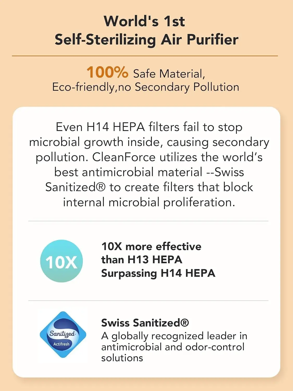 Очистители воздуха для больших помещений до 2550 футов H13 Очиститель HEPA работает с