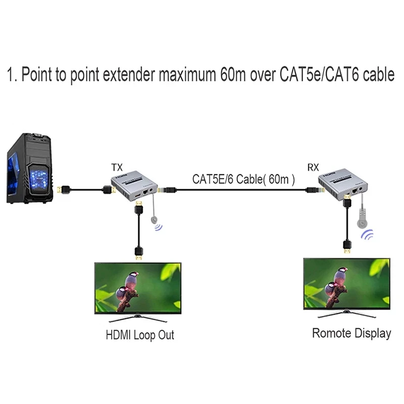 Фото 4K @ 60 Гц HDMI удлинитель через Cat6/7 RJ45 Ethernet-Кабель до м 2 0 каскадное соединение 4K @ 60 Гц HDMI удлинитель через Cat6/7 RJ45 Ethernet-Кабель до м 2 0 каскадное соединение