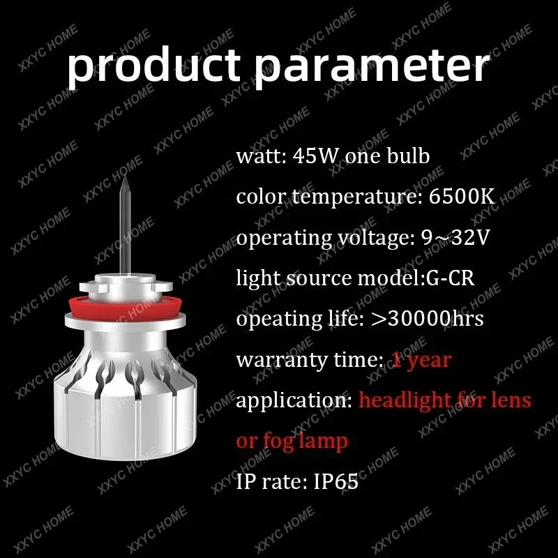 Новое поступление 360 градусов для проектора объектива автомобильная лампа 120 Вт