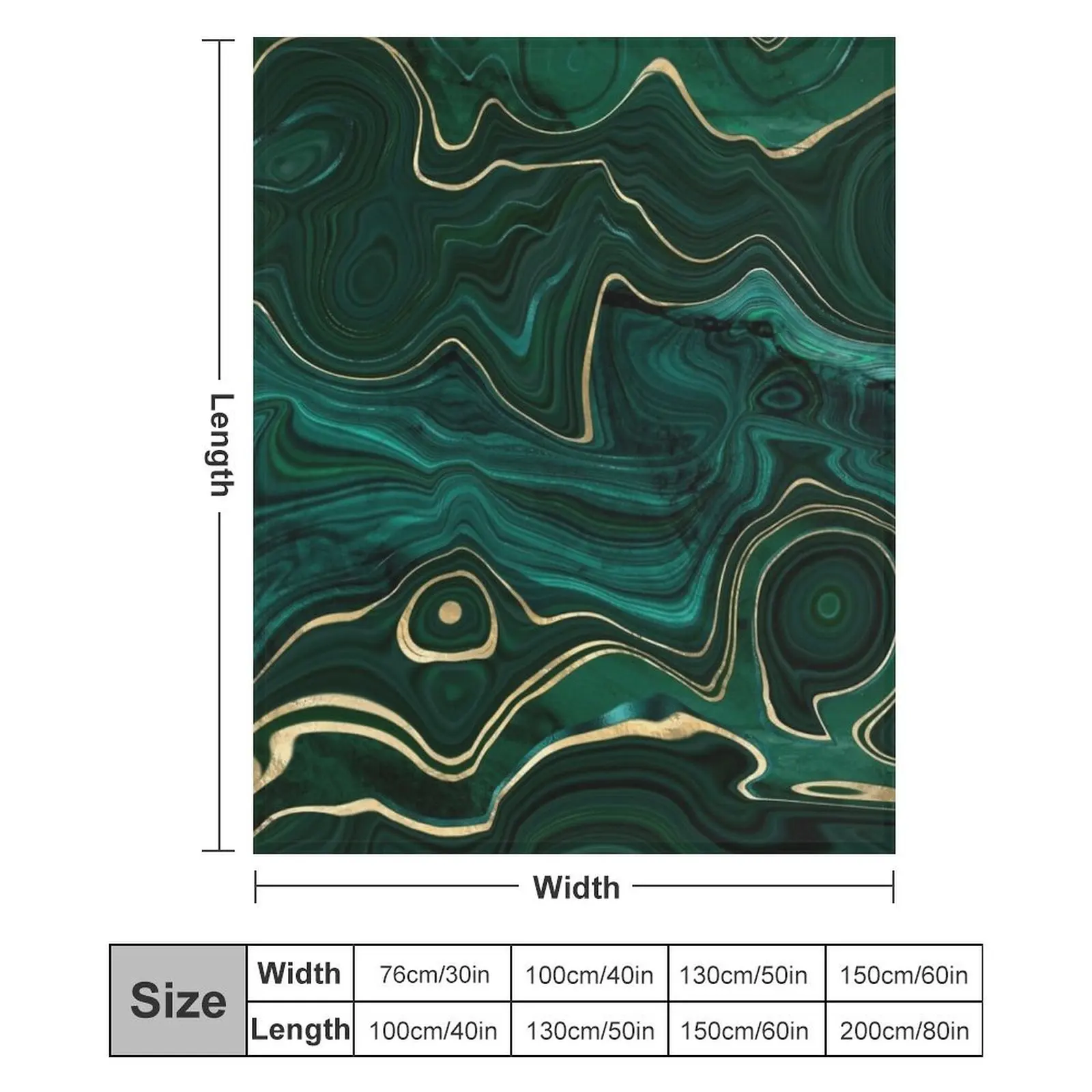 Текстура искусственного малахита и мрамора с золотыми венами I Плед Утяжеленное