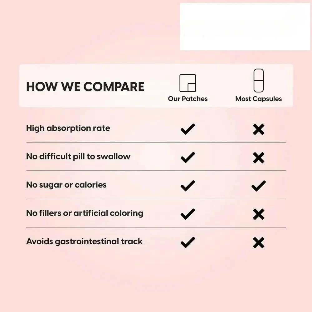 Пластырь от укачивания 30 шт. пластыри за ухом для путешествий круизным кораблем