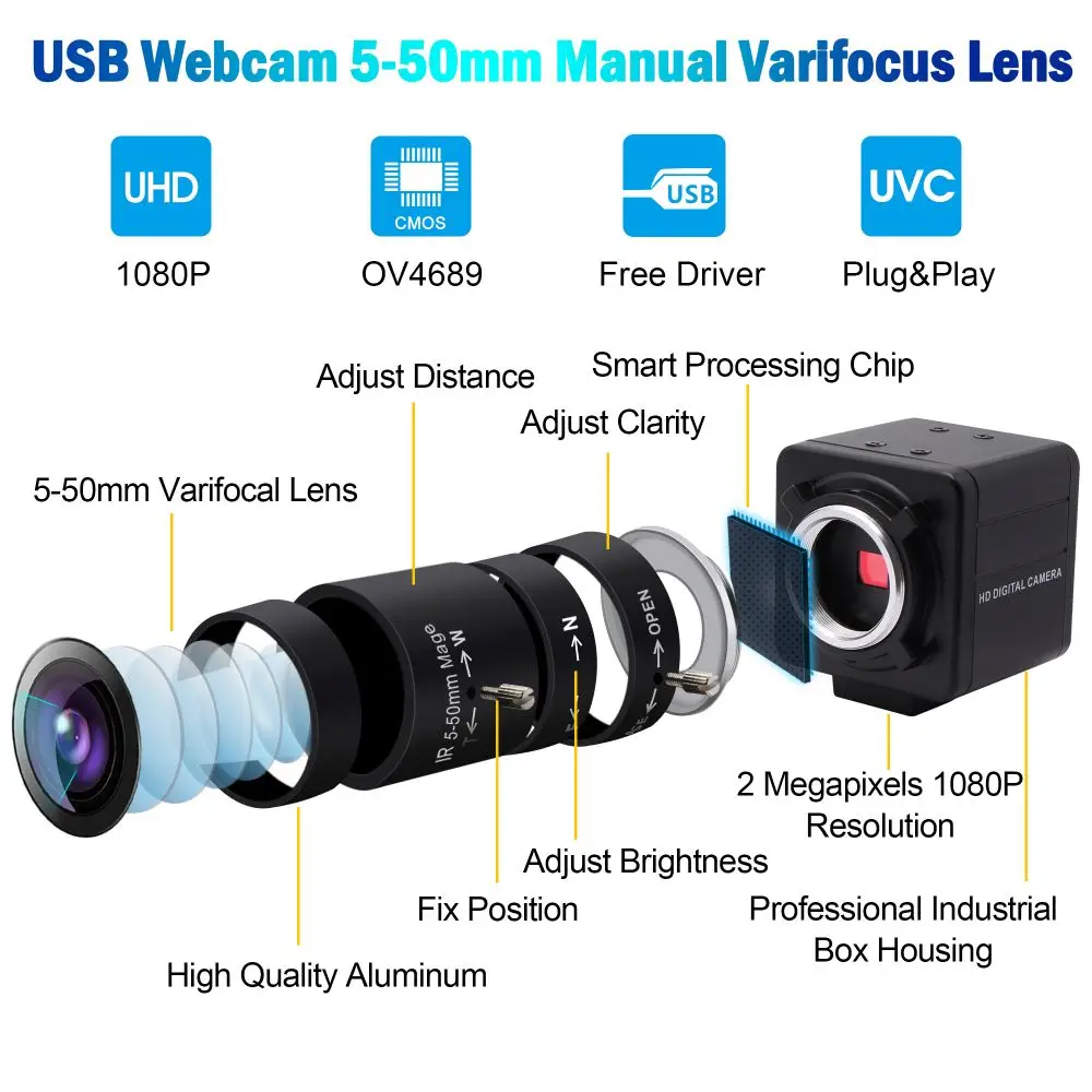 ELP 260 кадров в секунду 120 60 высокоскоростная USB-камера 1080P веб-камера с оптическим