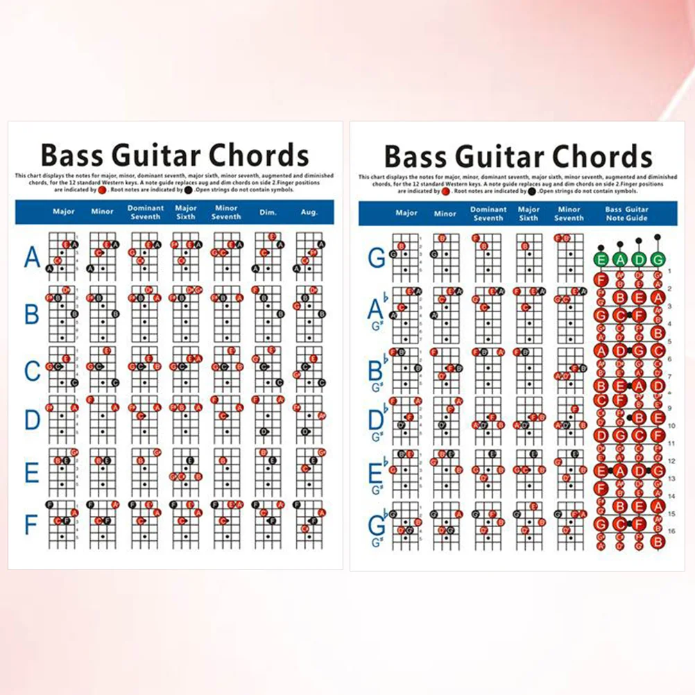 

Guitar Theory Cheat Sheet Guitar Chord Reference Guitar Fingering Chart Coated Paper