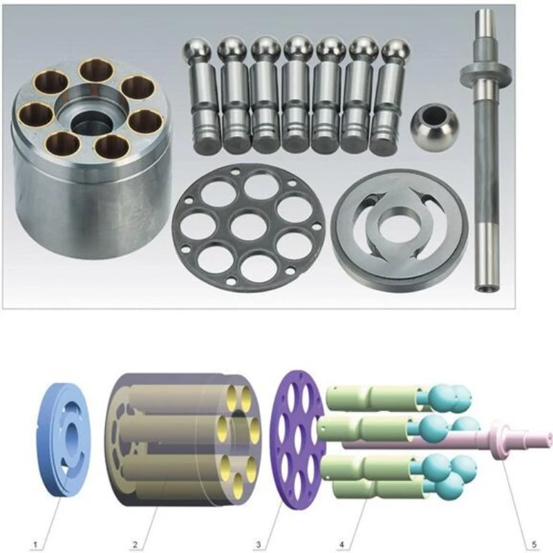 

Made in china B2PV35,B2PV50,B2PV75,B2PV105,B2PV140,B2PV186 hydraulic spare parts Tool parts