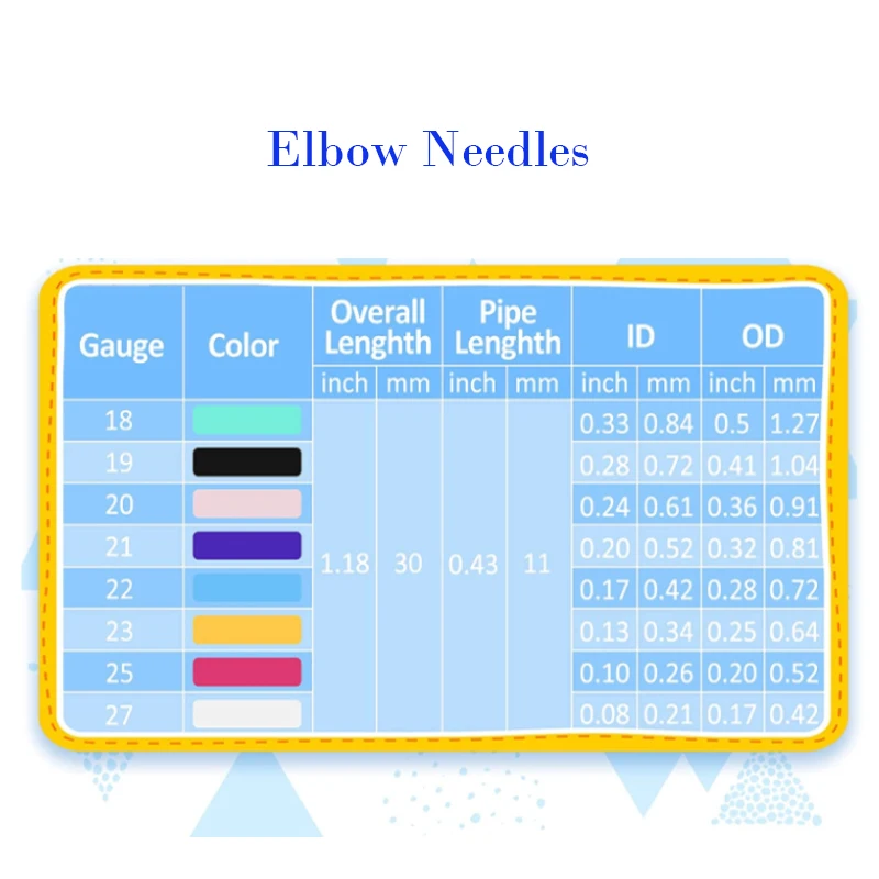 Шприц-игла для дозатора промышленного игла 1 5 дюйма 0 из нержавеющей стали -