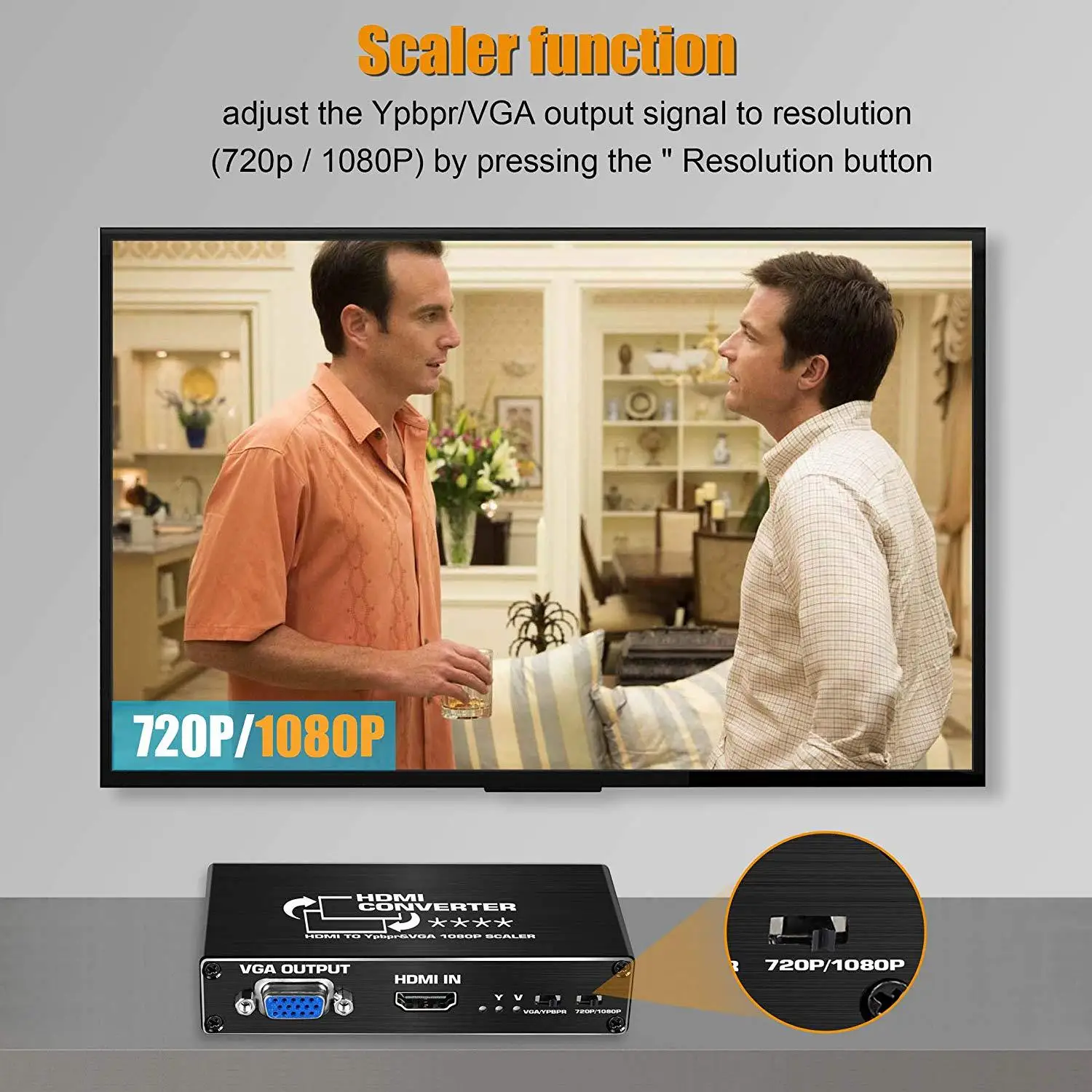Адаптер ProAV 1080P HDMI для внешних компонентов 720P RGB VGA видеоадаптер с R/L RCA и оптическим