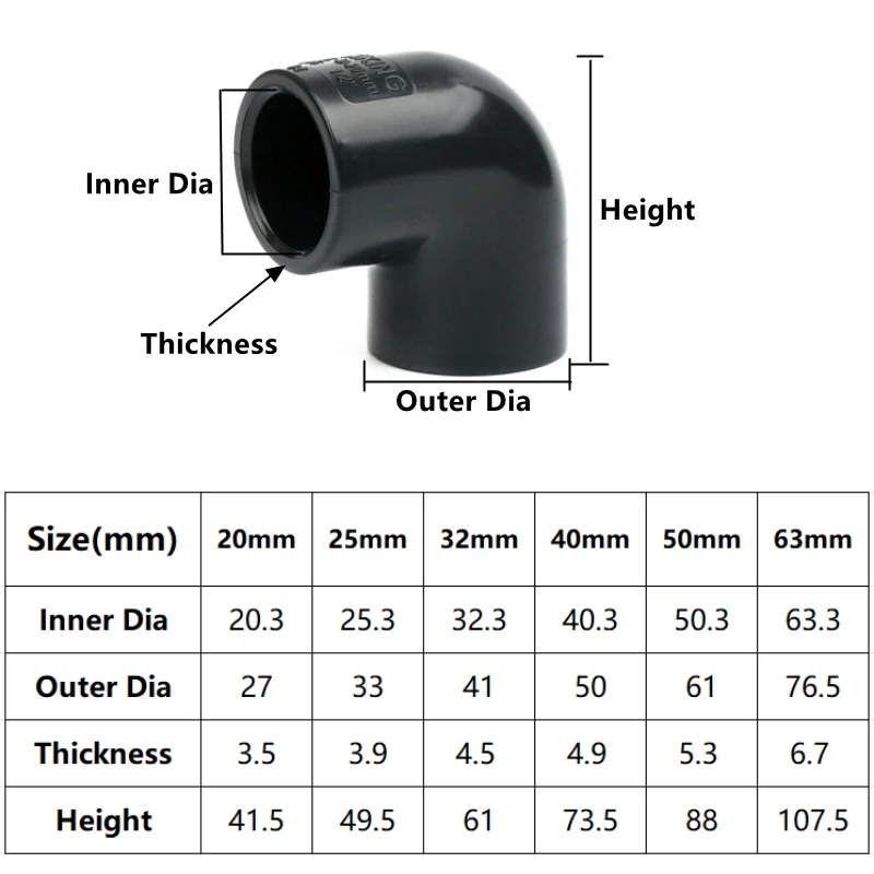 

SHSMFC Тройник для труб из ПВХ 20-63 мм темно-серый