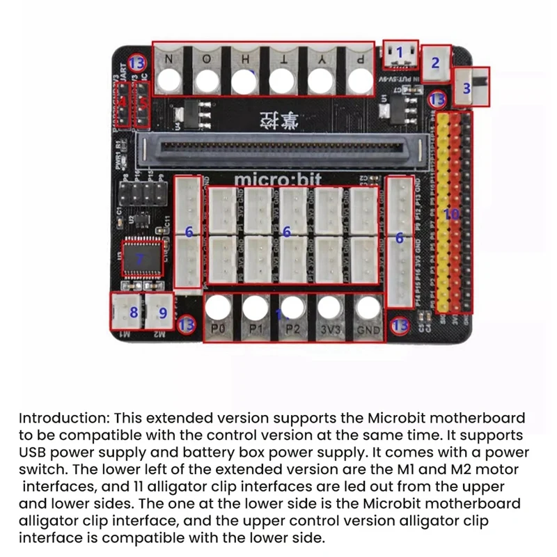 Плата расширения материнской платы Microbit V1.0/2.0/3.0 IO BIT V2 адаптера Micro:Bit для детей