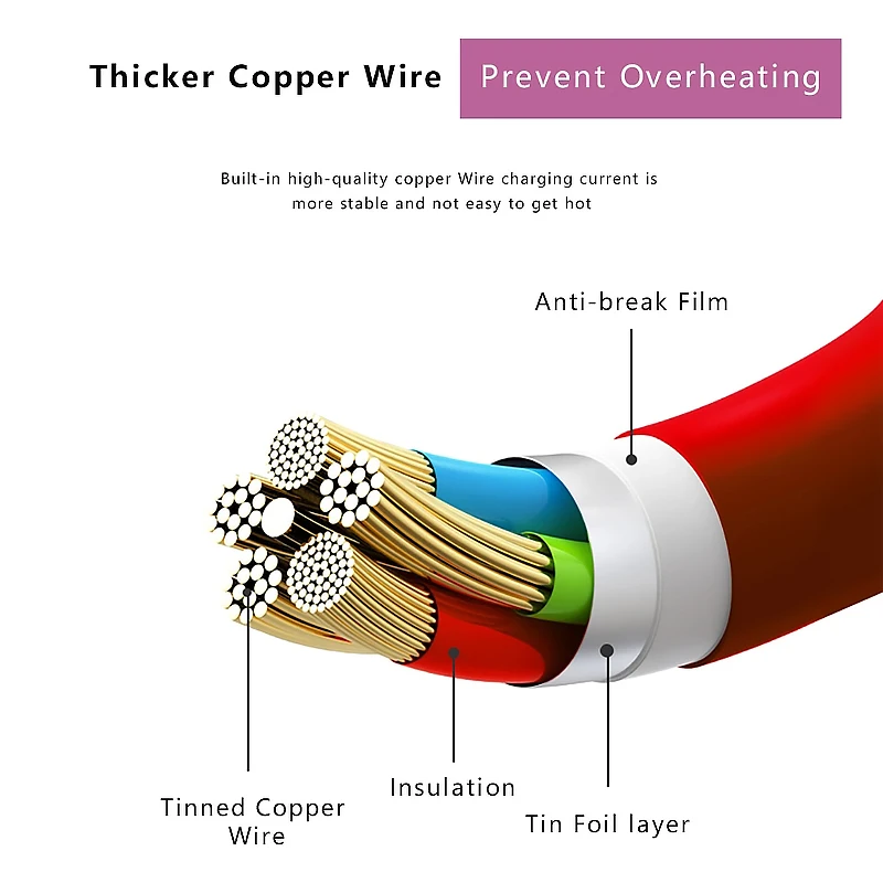 Оригинальный зарядный кабель Oneplus Warp 30 Вт зарядное устройство типа C 6A быстрая