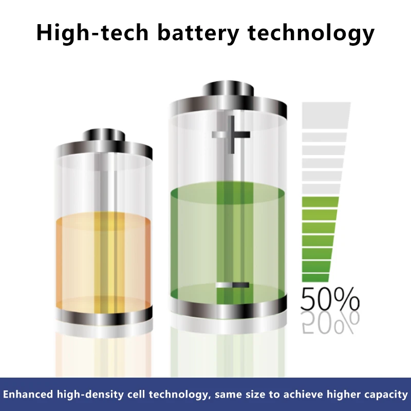 Vashdi для Bosch 12В 18В аккумулятор GSR GSB GBH GDR электрические дрели отвертки Сменное