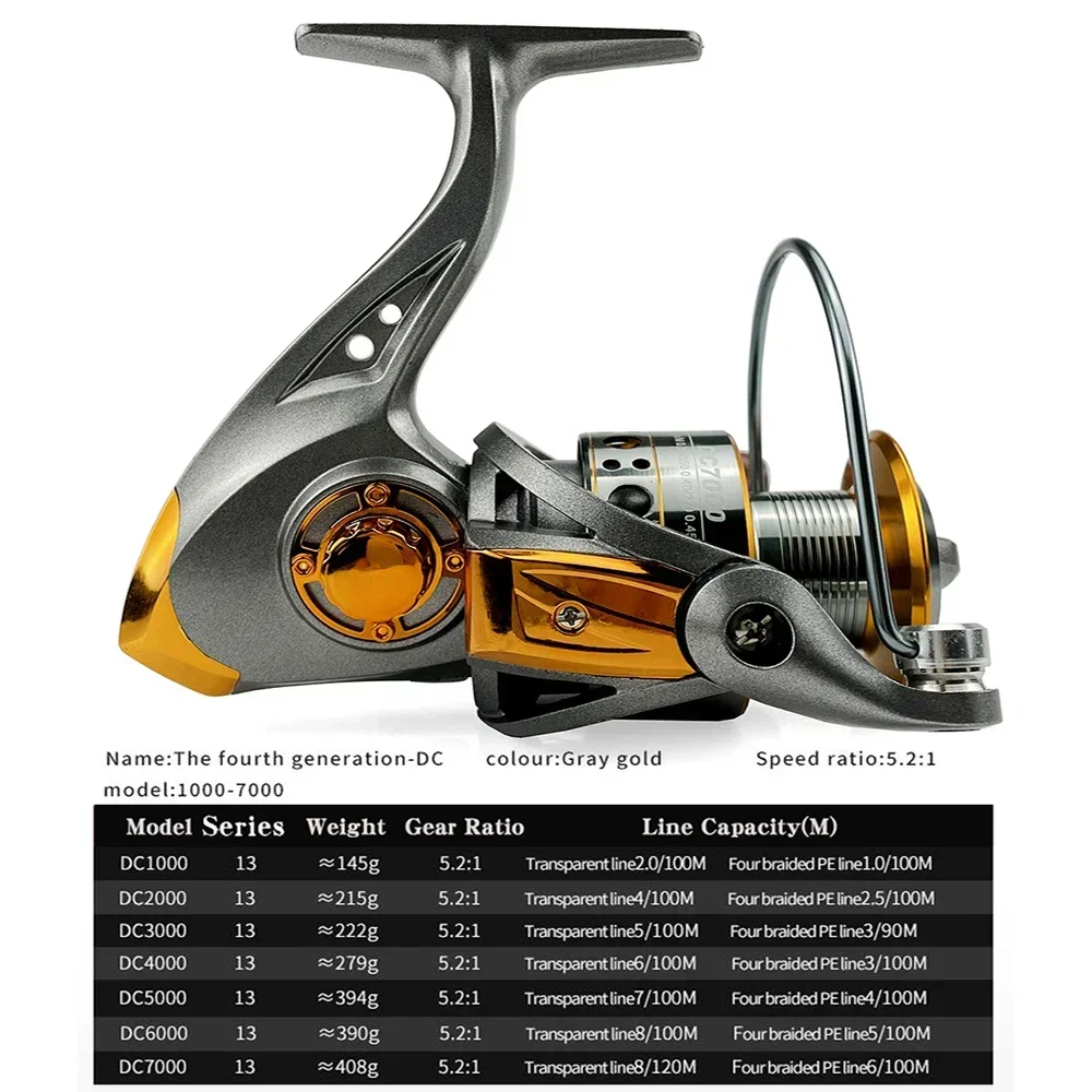 Катушка для спиннинга с ПЭ леской 5 2: 1