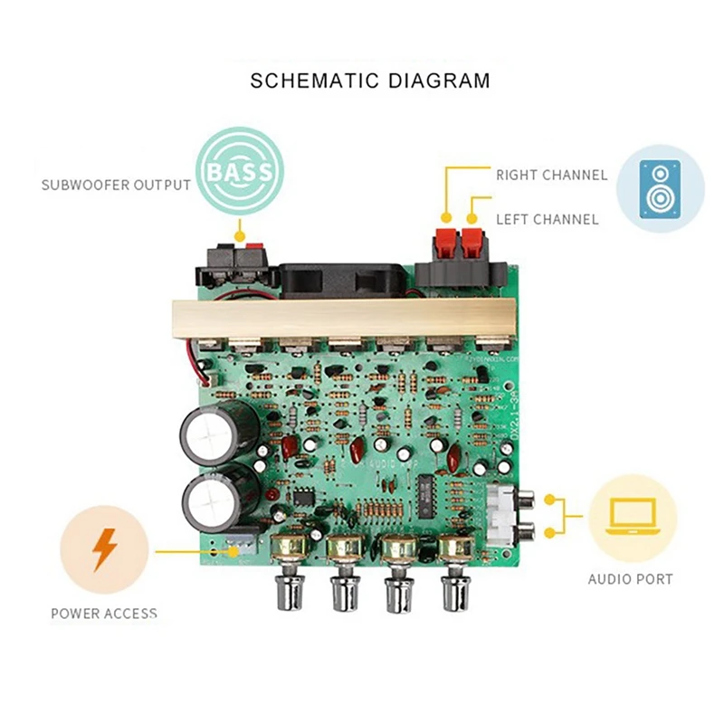 Плата DX-2.1-канального 2X100 Вт