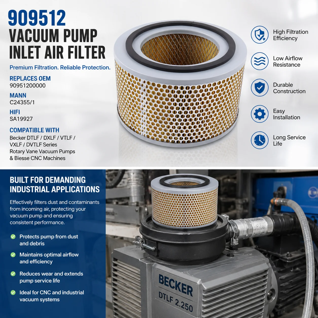 Фото Воздушный фильтр 909512, аналог MANN C24355/1, HIFI SA19927 для вакуумных насосов Becker серий VTLF, VXLF, DXLF, DTLF, DVTLF. №1