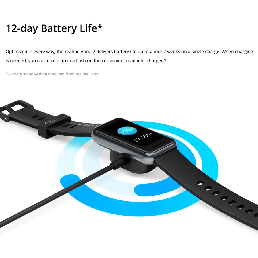 Смарт-браслет realme Band 2 1 4 дюйма 12 дней работы от батареи | Браслеты