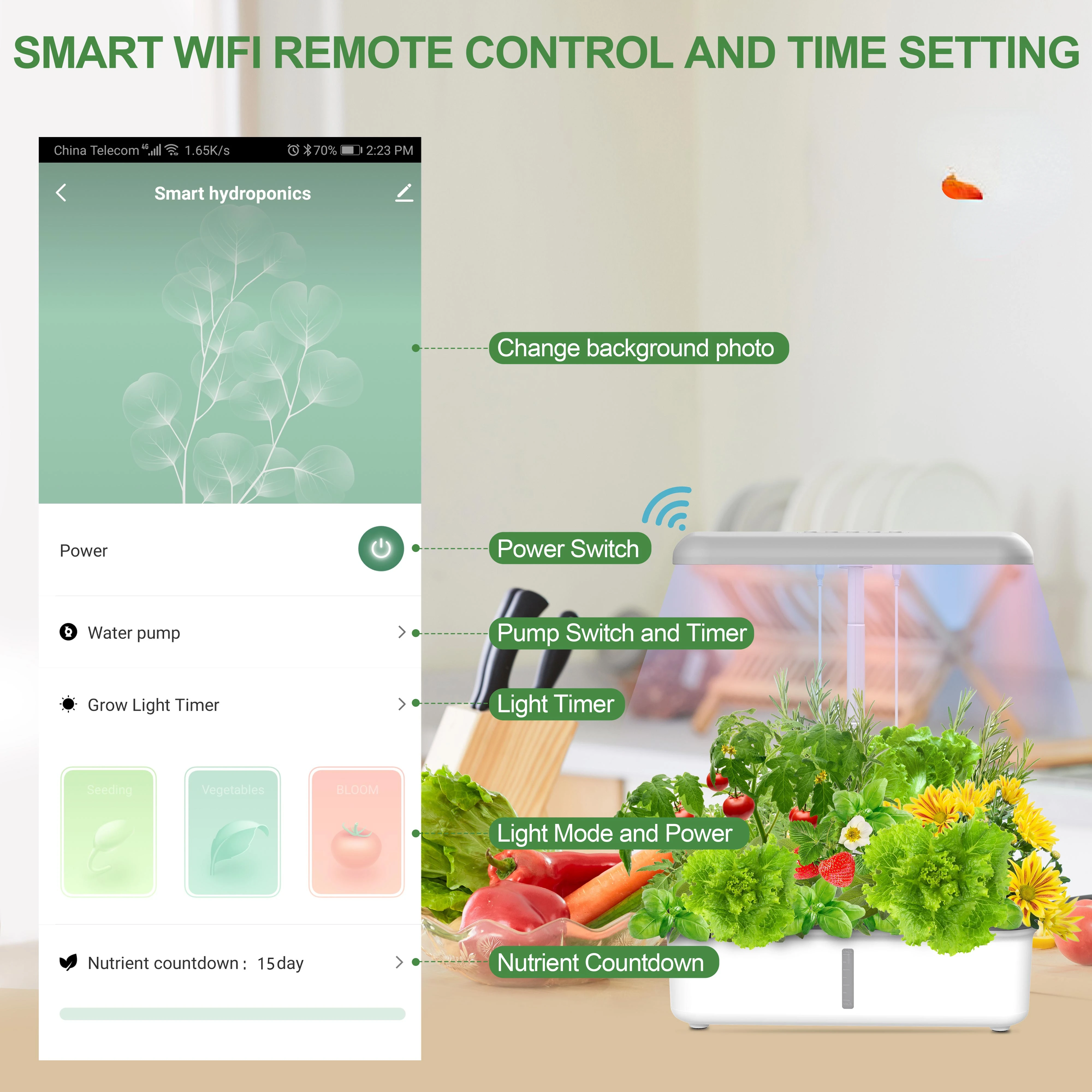 Интеллектуальная система оксигенации и водного цикла полный спектр