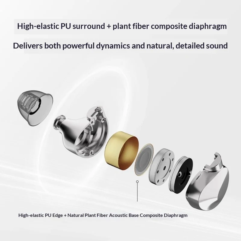 Фото Наушники Questyle ZEN In-Ear HiFi с проводным подключением, динамической балансной арматурой и диафрагмой из композитного волокна, интерфейс 3,5 мм, аудиофильские наушники №2