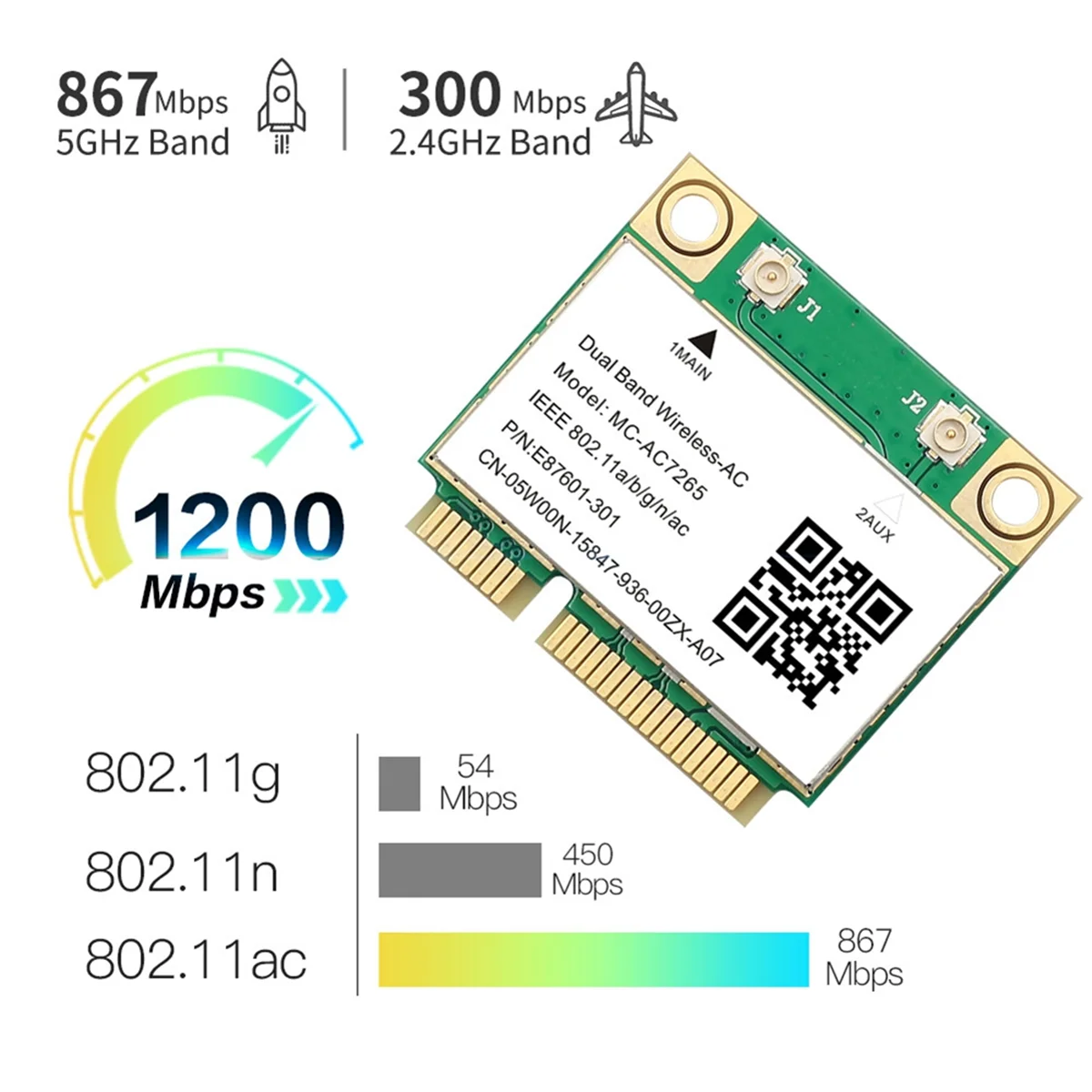 Беспроводная сетевая карта MC-AC7265 802.11ac 2 4G 5 ГГц для ноутбука 7260HMW