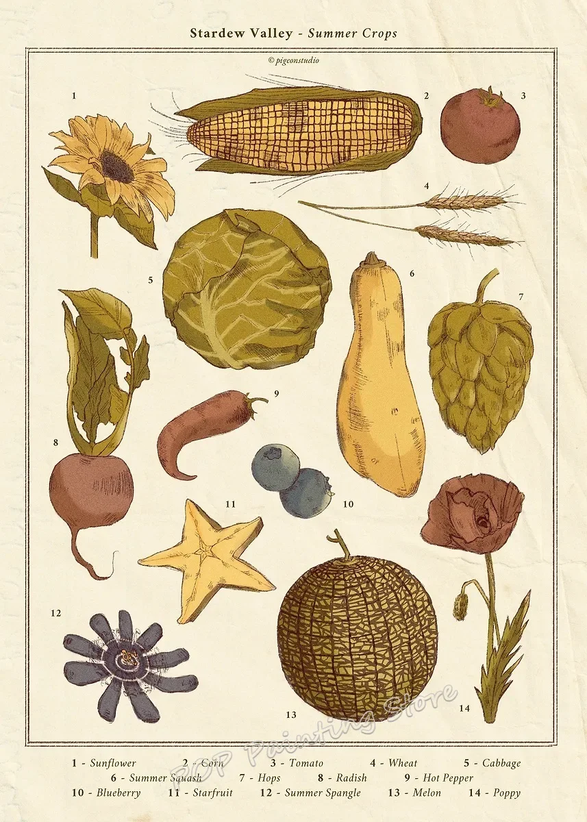 Stardew Valley Постер на холсте
