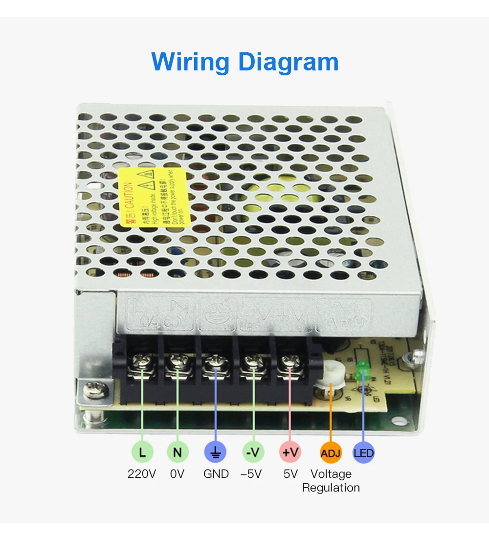 Рисунок 5 - Производство Hengfu HF30W-SM-5