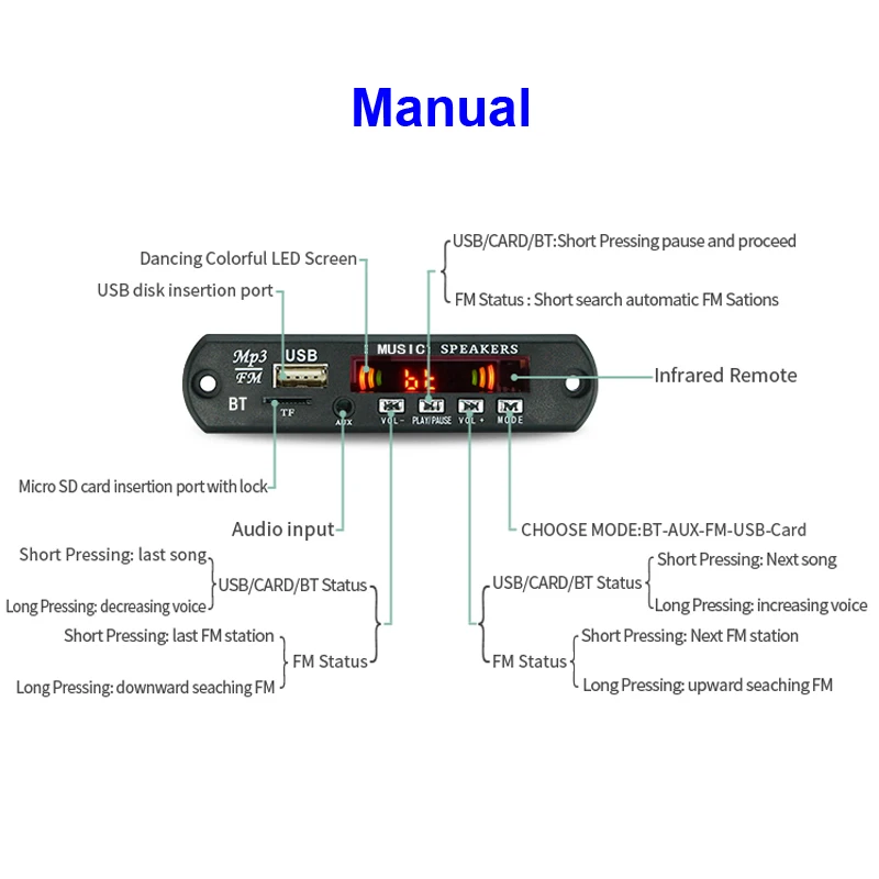 Bluetooth 5.0 MP3/WMA/WAV/APE/FLAC Decoder Board Car Audio USB TF FM Radio Module MP3 Music Player |