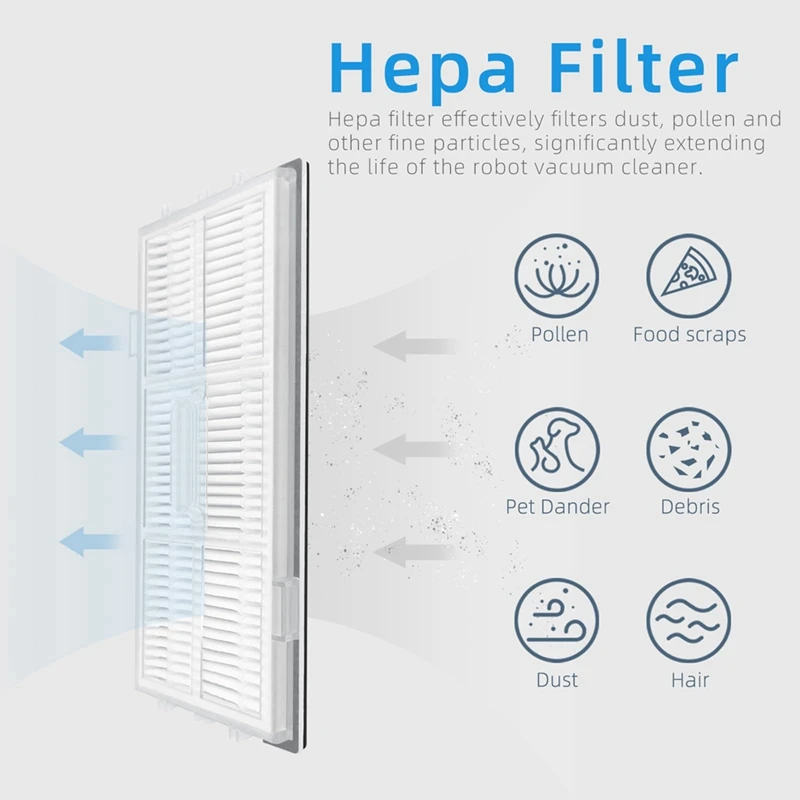 Для Roborock S8/S8 Pro Ultra/S8+ робот-пылесос Основная боковая щетка HEPA-фильтр Швабра