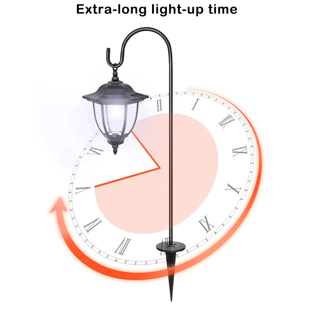 

2 Pcs Post Light Landscape Lighting Garden Lamp Vintage Style Sweet Gift