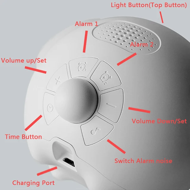 Xiaomi Cute Expression Alarm Clock 6