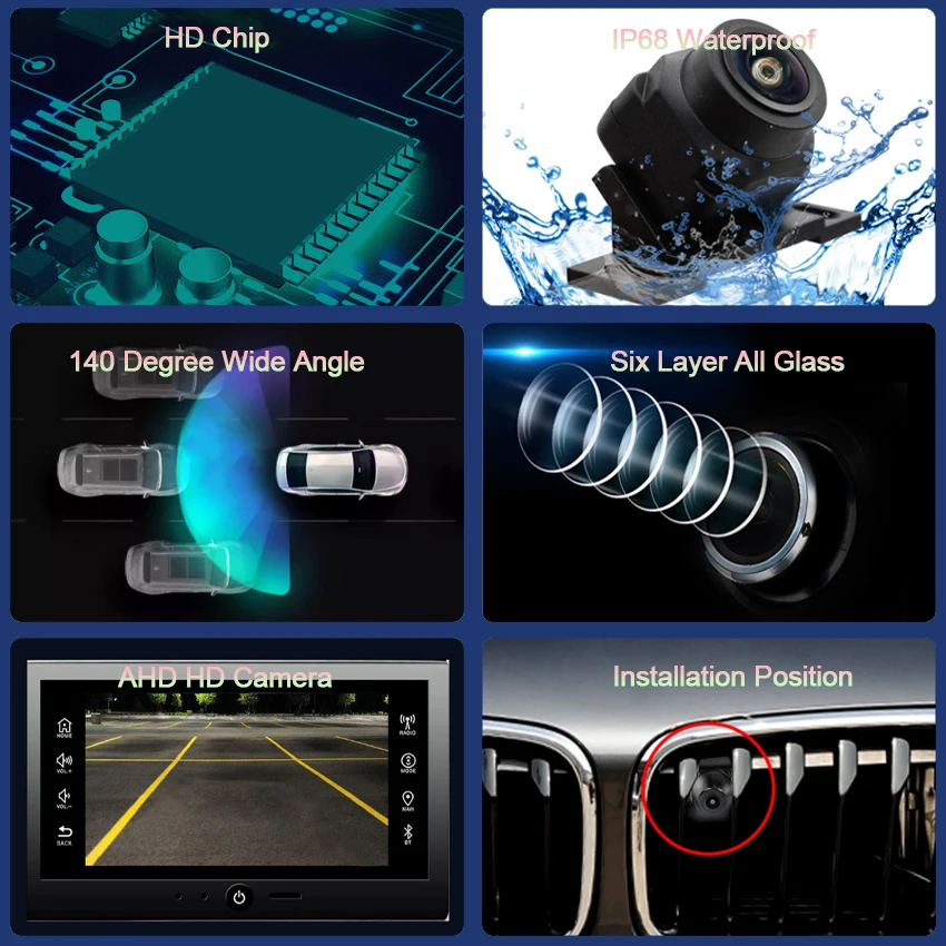 Автомобильная камера переднего вида для BMW X3 X4 1 2 3 7 серии HD Водонепроницаемая