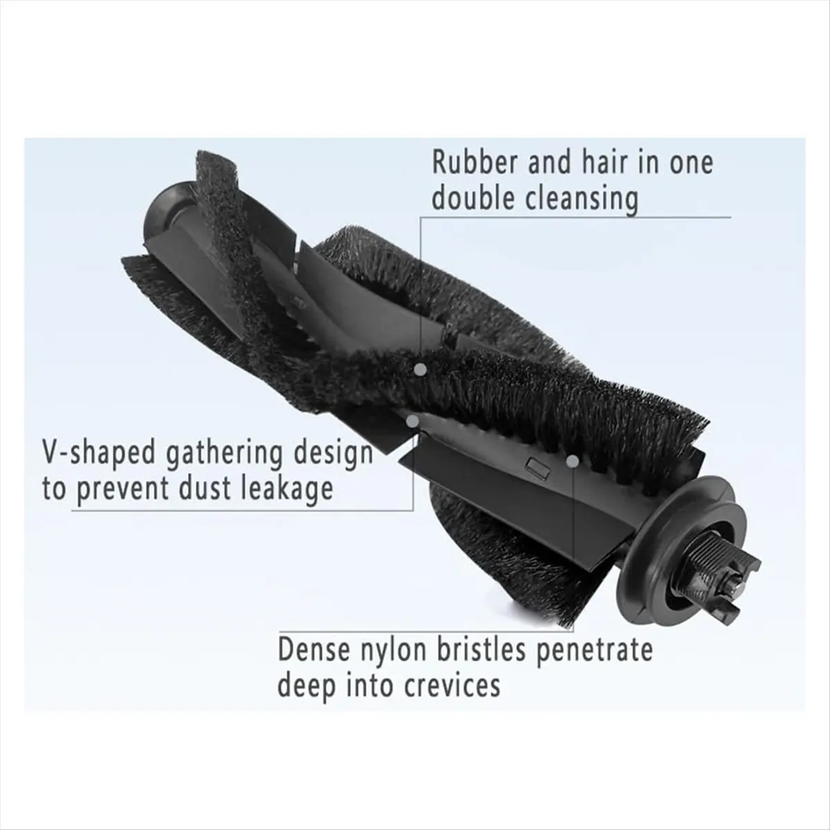 [СПЕЦПРЕДЛОЖЕНИЕ] Запчасти для RV30 Max  R1 Edge  Eve  MiWhole M9 Lite  V20  Vyzzle D10  L10 (art.: 3920dc7401efc) - 3920dc7401efc