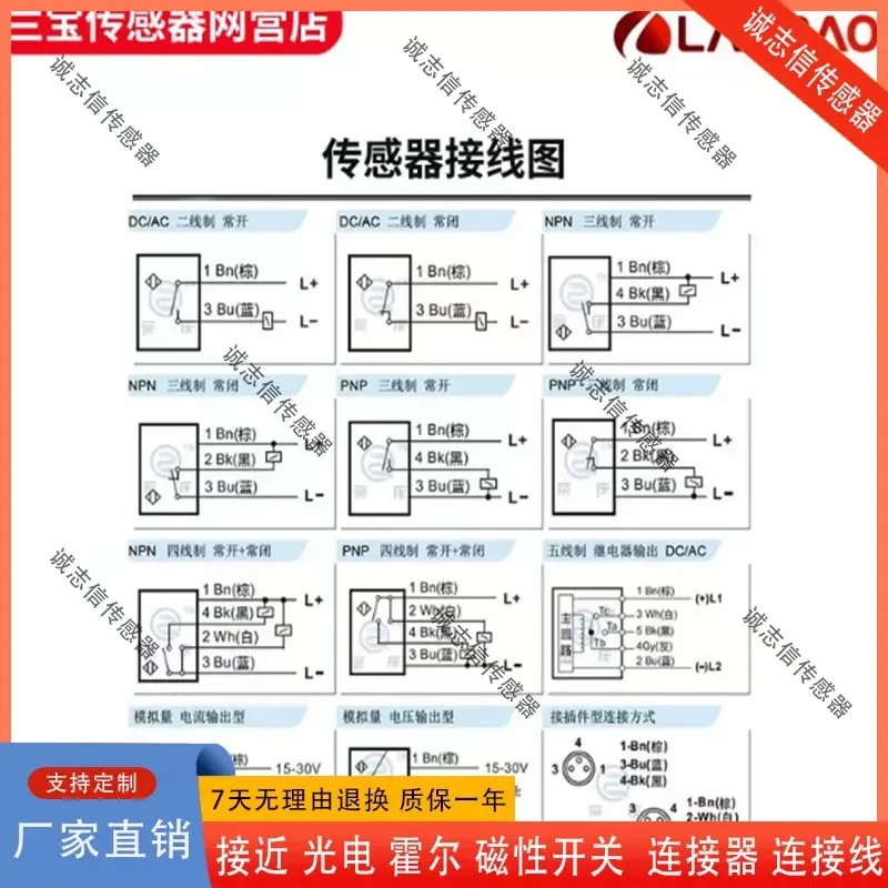 для магнитных датчиков Shanghai Lanbao FT03 FT07 FT11 FT13 FT15 DLO DLR Новинка Высококачественные детали для промышленной автоматизации (art.: 3920dd261f795) - 3920dd261f795
