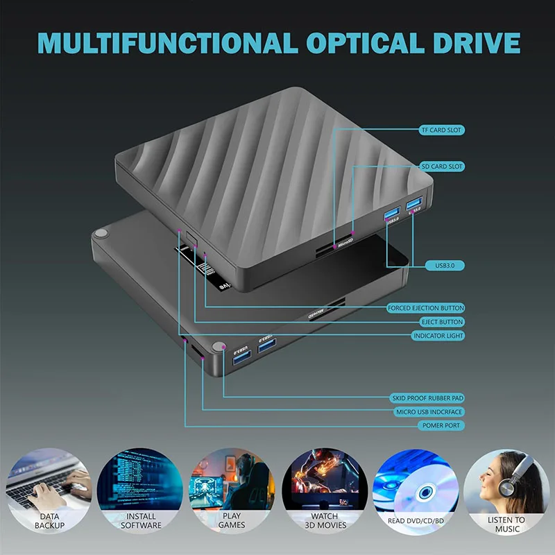 Внешний милый привод 5 в 1 USB3.0 Type-C BD-Combo оптический CD DVD-плеер устройство чтения