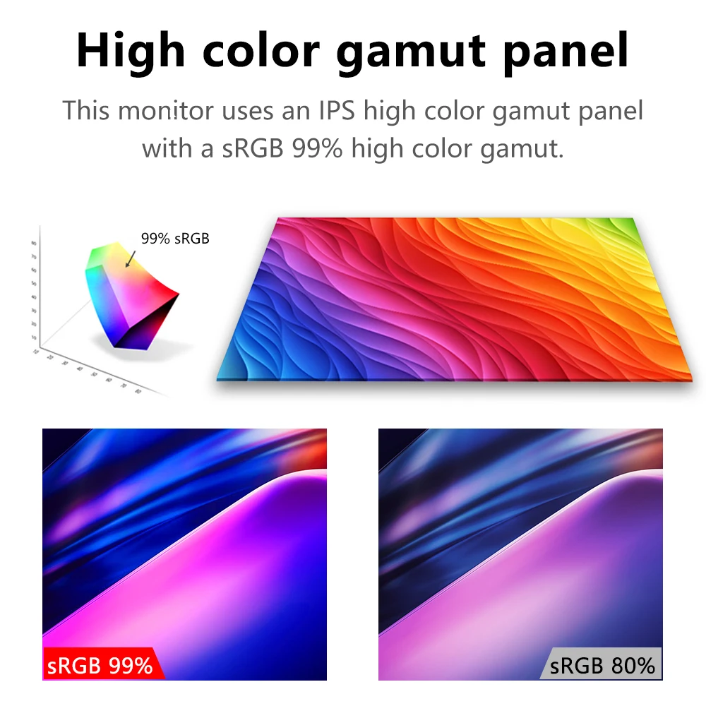 Монитор тонкий для ПК 24 дюйма 60 Гц 75 Full HD IPS 16:9 |