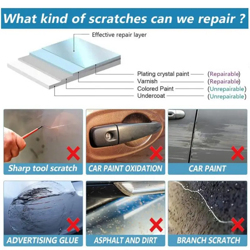 Ткань Nanosparkle для удаления царапин ткань ремонта в автомобиле