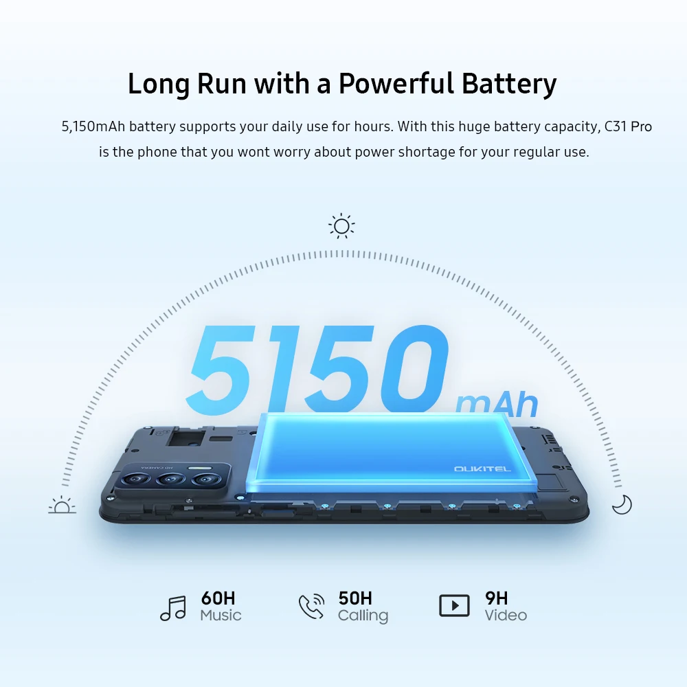 [премьера мира] OUKITEL C31 Pro 4GB 64GB смартфон 13MP мобильный телефон 5150mAh 6.517 дюймов