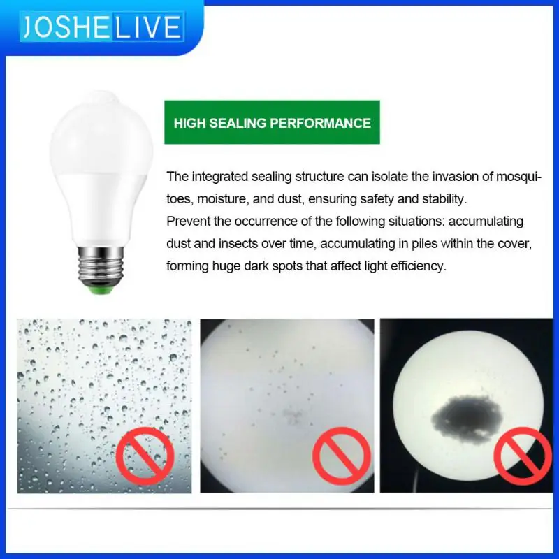 

Plastic Led Night Lamps Br-rtgy-1 Energy Saving Induction Lamp Infrared Probe Lighting Lamp Home-appliance Smart Light Bulbs