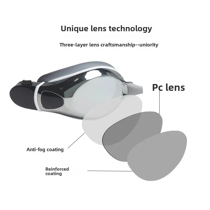 Кит Трансграничная оптовая продажа Водонепроницаемые противотуманные очки