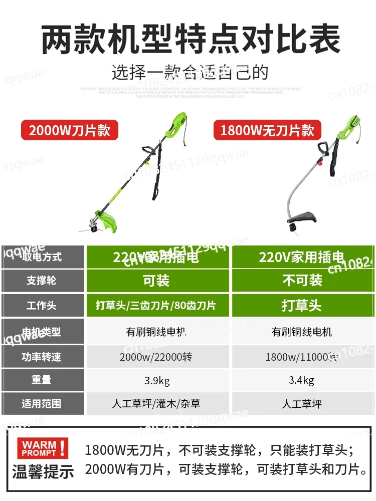 Электрическая газонокосилка 2000 Вт многофункциональная бытовая маленькая