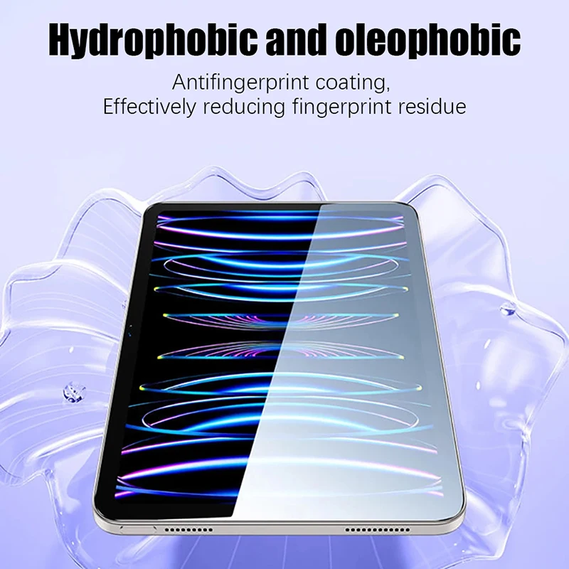 Защитная пленка для iPad