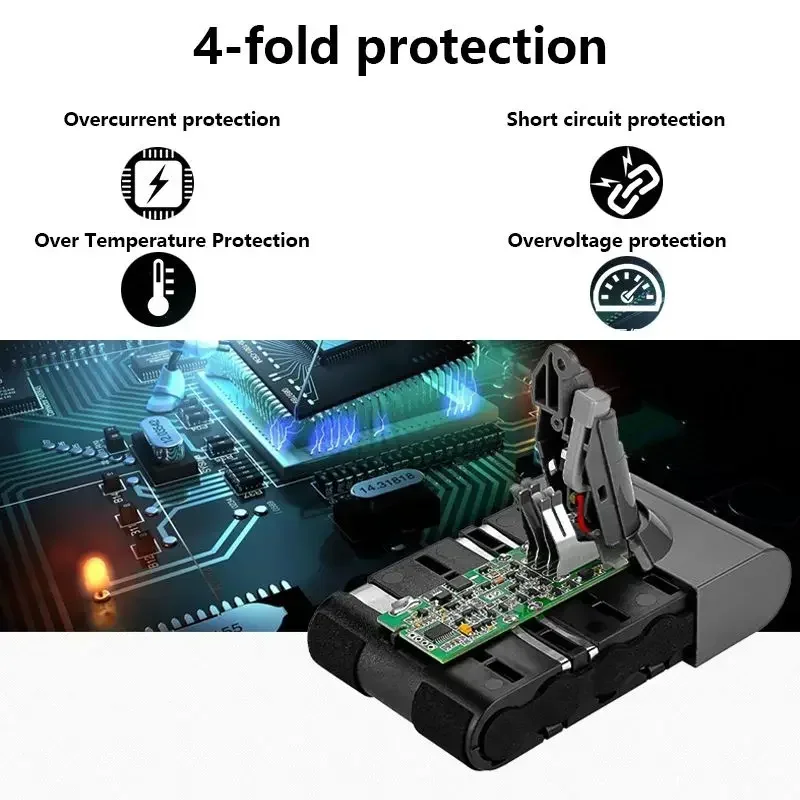 Для Dyson 12800 мАч V6 V7 V8 перезаряжаемая батарея SV10 SV11 SV09 для пылесоса DC58