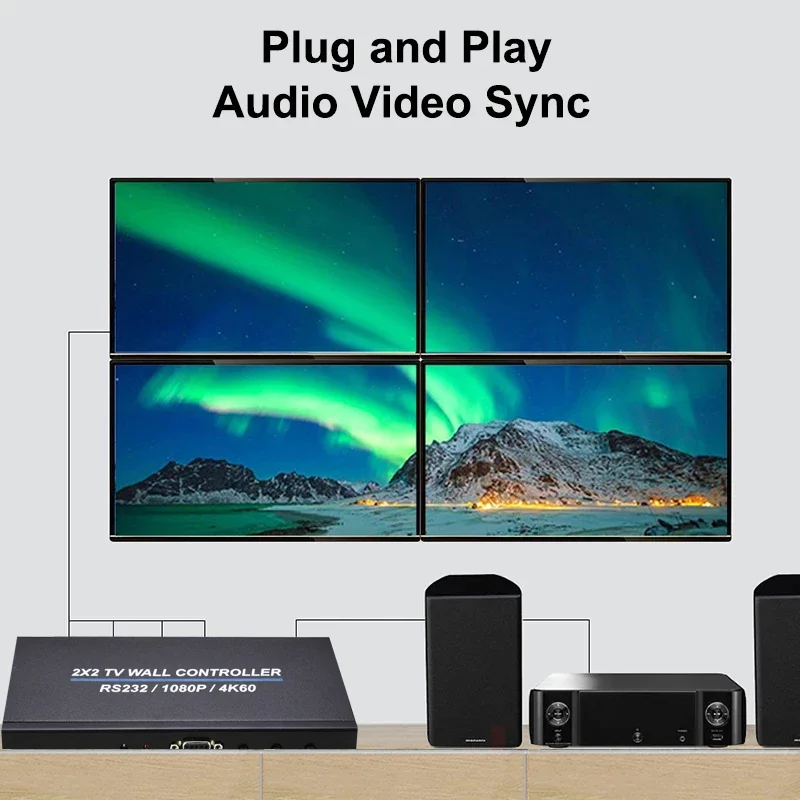 Настенный ТВ-контроллер 4K 60 Гц 2x2 4 светодиода комбинированный процессор с