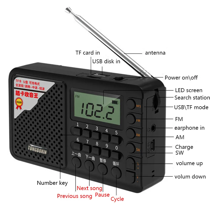 Фото Полнодиапазонное радио AM FM SW TF USB-дисковый плеер Портативный Mp3-динамик с перезаряжаемой литий-ионной батареей 18650 №5