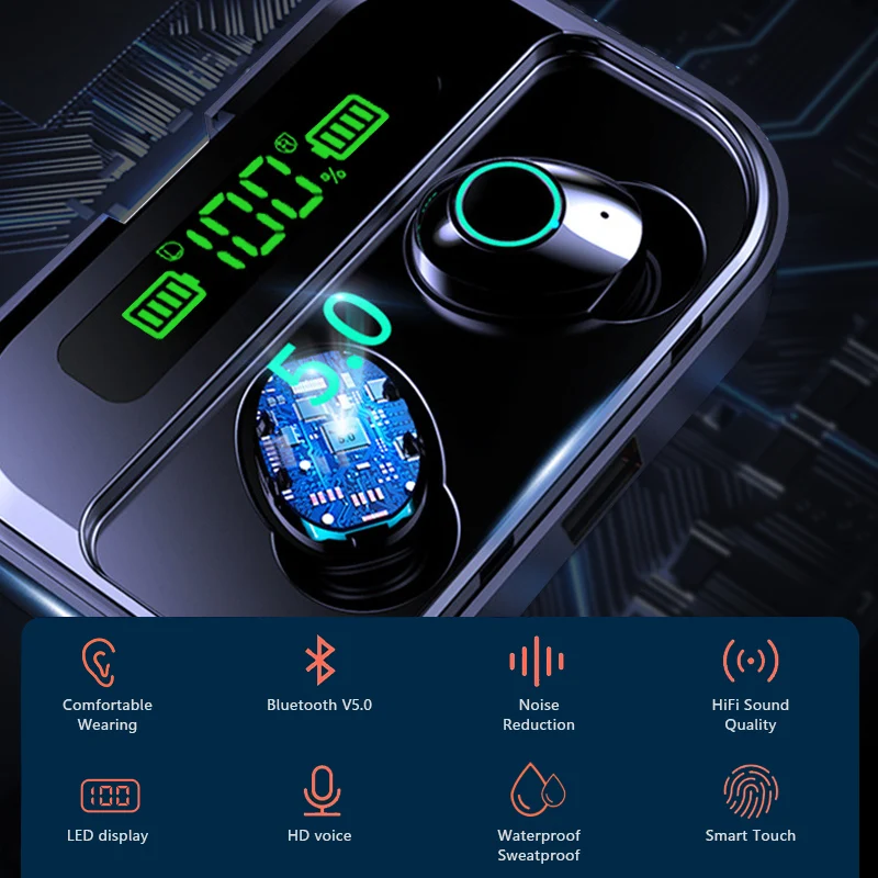 Фото TWS-стереонаушники с зарядным футляром и поддержкой Bluetooth 5,1, 3000 мА · ч №5