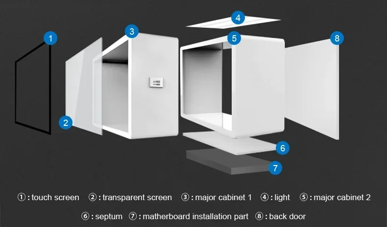 21 5 32 43 49 55 65 86 дюймовый Тотем рекламная голографическая 3d прозрачная коробка для