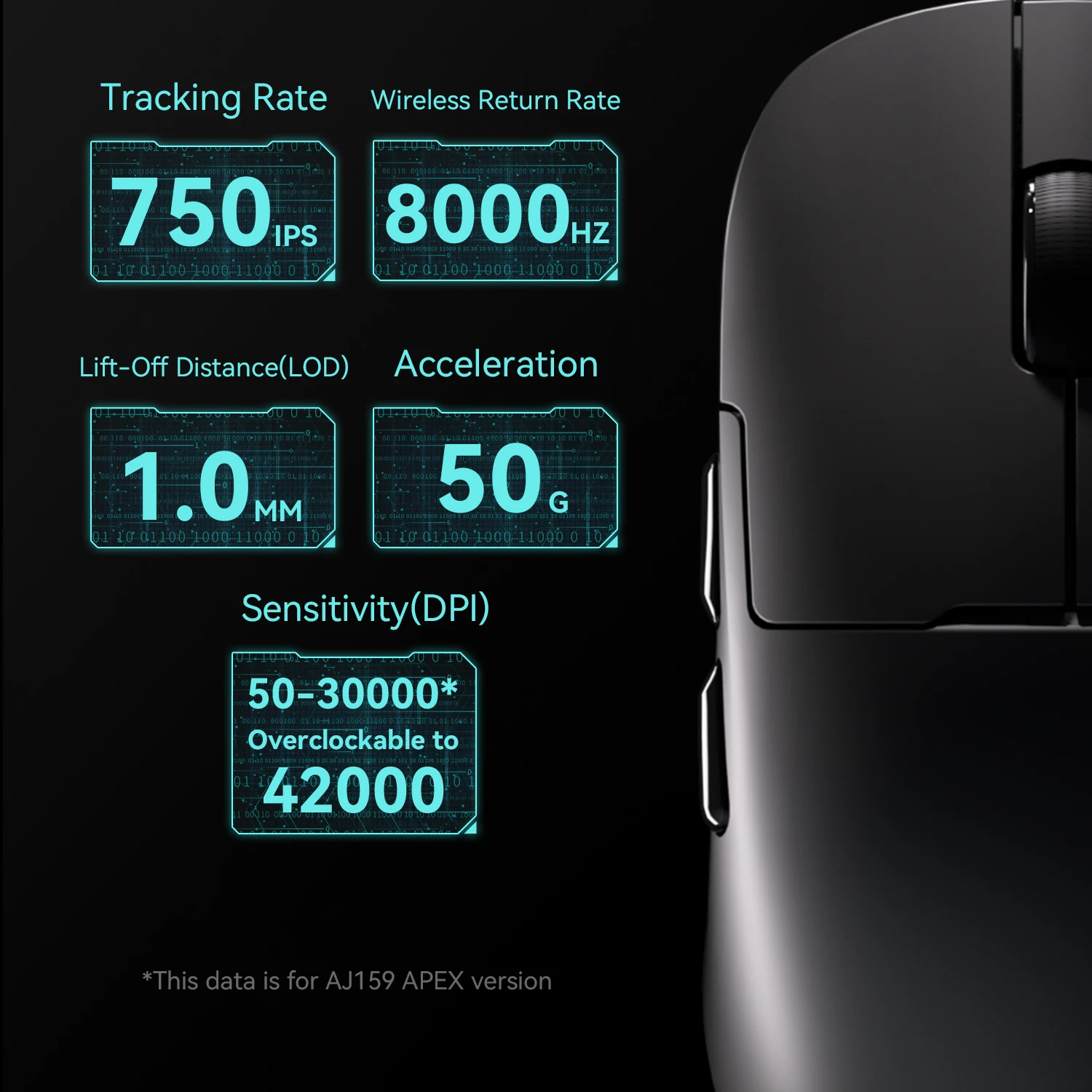 Фото Ajazz AJ179 APEX PAW3950 Эргономичная оптическая беспроводная игровая мышь USB 2,4G, легкая, с удобным дизайном, для правосторонних пользователей №3