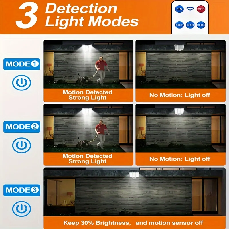 1/2 шт. солнечные светильники с датчиком движения 3 режима