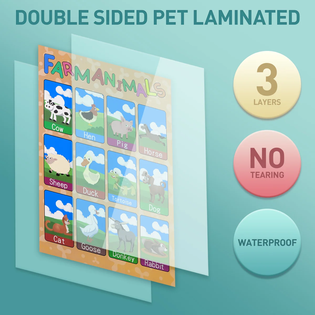 Декор для детской комнаты образовательный постер дети украшают ранние диаграммы