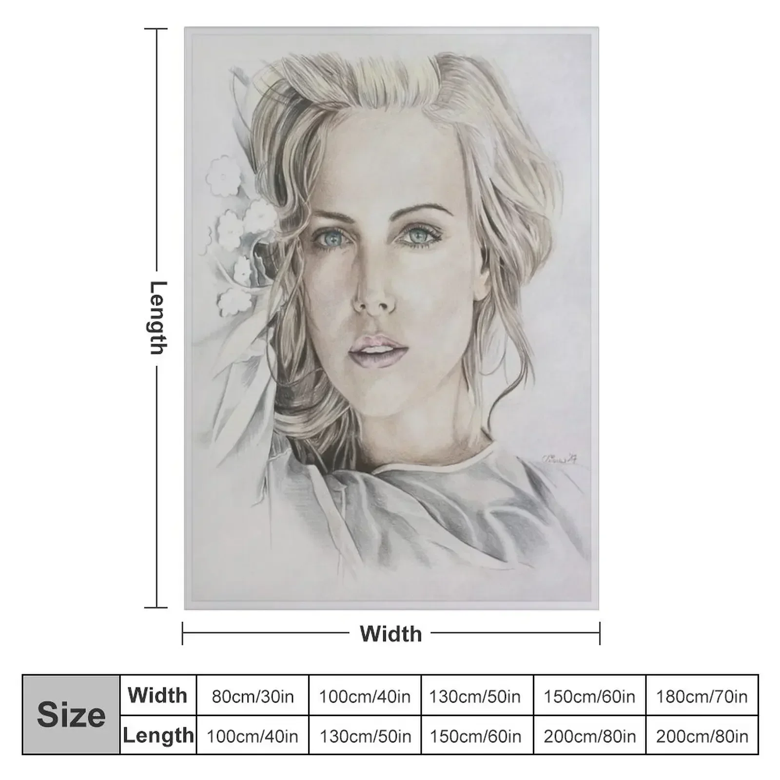 Одеяло с рисунком Charlize Theron Дизайнерские одеяла и пледы Пляжные пушистые