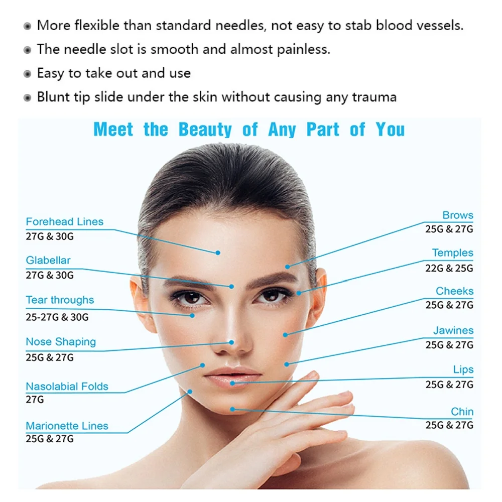 10 шт. тупые канюли для инъекций наполнителя 14 г 18 20 21 22 23 25 27 30 Мочевая Кислота лица